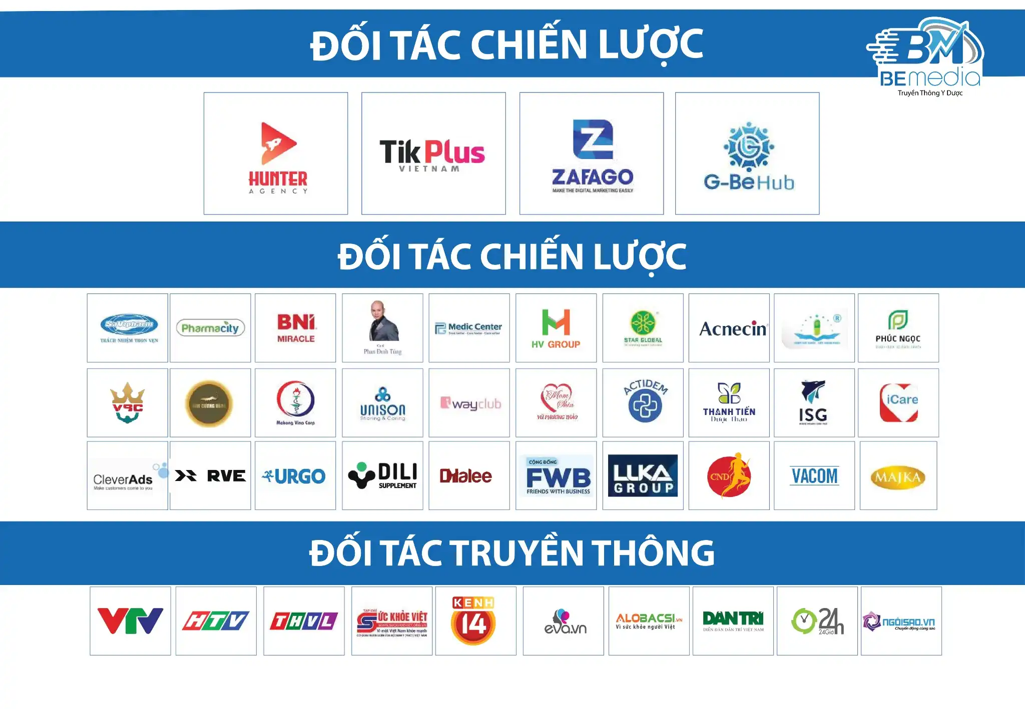 Be Media – Giải pháp truyền thông y dược chuyên biệt cho ngành làm đẹp và sức khỏe