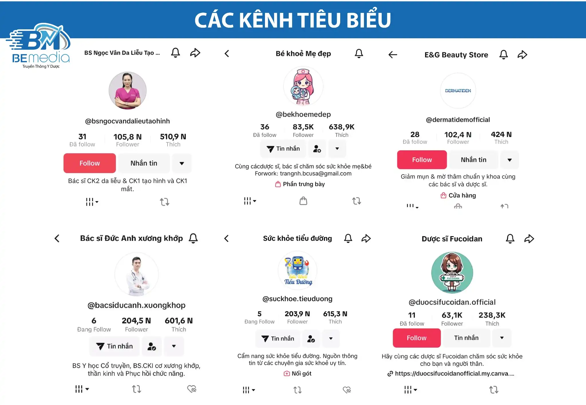 Be Media – Giải pháp truyền thông y dược chuyên biệt cho ngành làm đẹp và sức khỏe