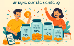 Cách áp dụng quy tắc 6 chiếc lọ để quản lý tài chính