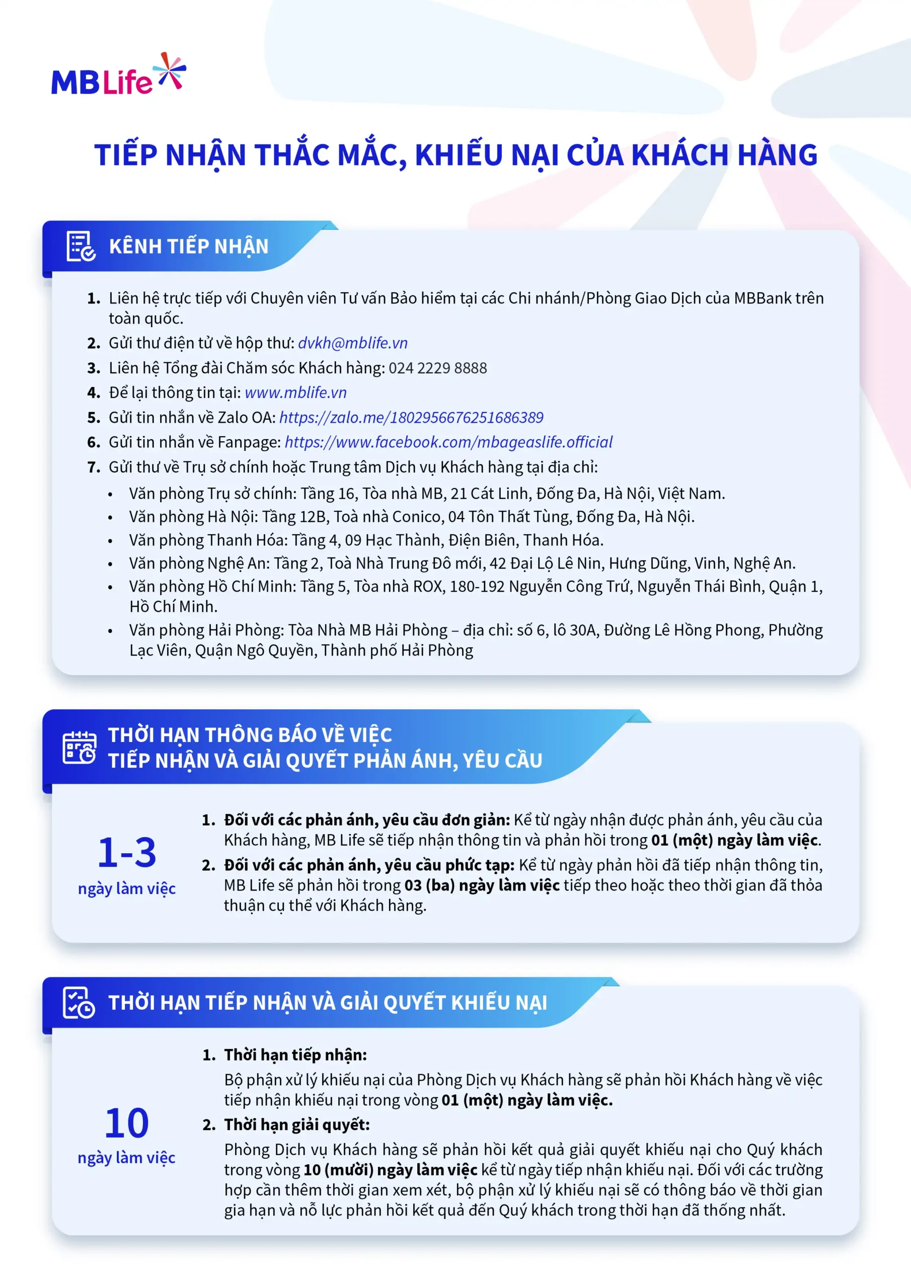 Quy trình tiếp nhận và giải quyết thắc mắc, khiếu nại của người tiêu dùng tại MB Life