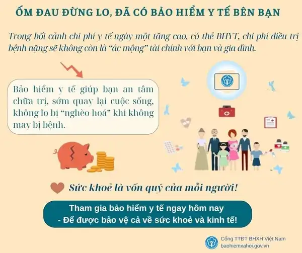 Lưu nháp tự động